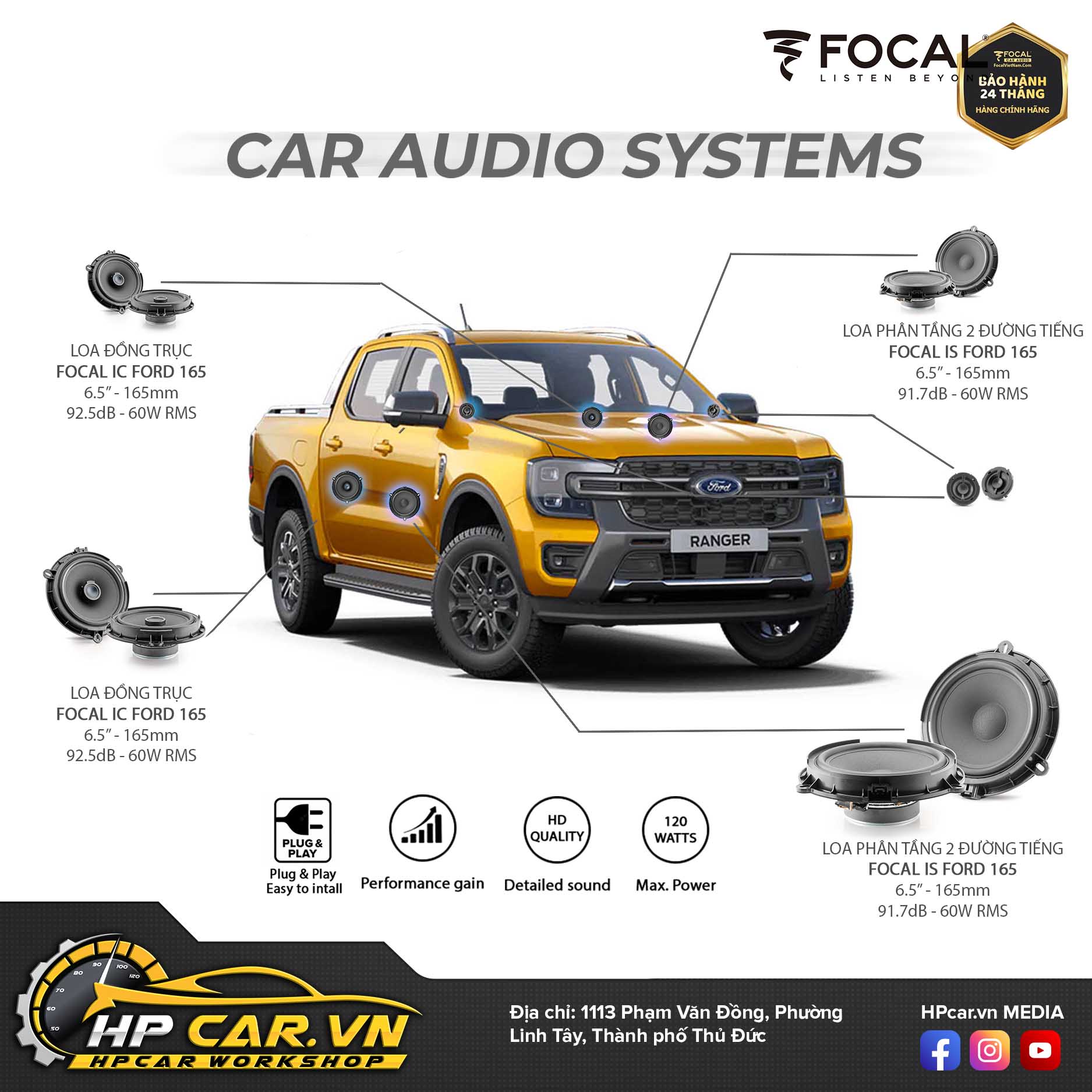 Focal inside Ford Ranger 16 Focal inside là gì?